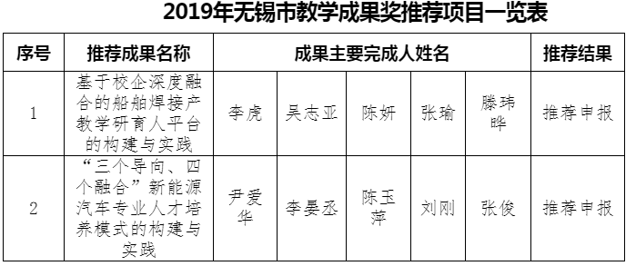 QQ图片20191023101001.png
